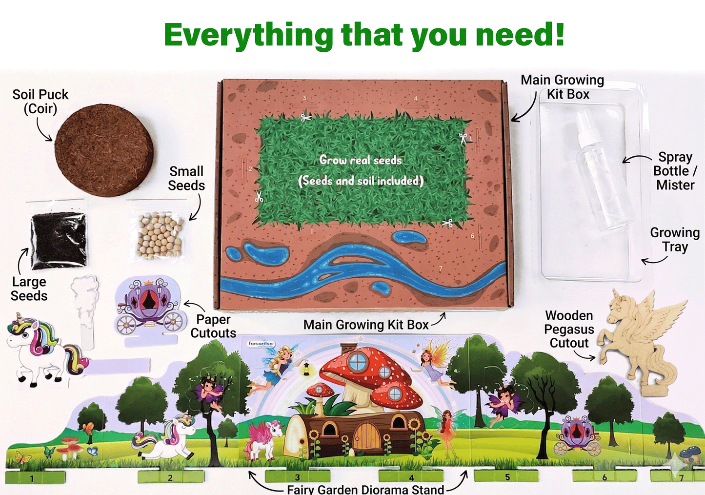 Funvention Unicorn Magic Garden DIY Sprinkler Irrigation Kit for Kids (5+ Years) | STEAM Learning Kit (Copy) (Copy)