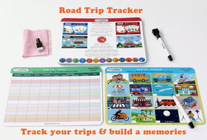 Road Trip - Observational Activity Kit